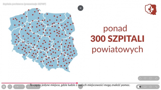 Szpitale powiatowe (prezentacja OZPSP)